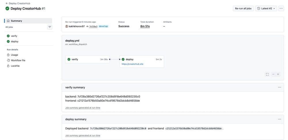 Deploy run in GitHub Actions